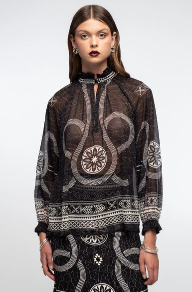 PHILOSOPHY TOP