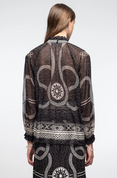 PHILOSOPHY TOP